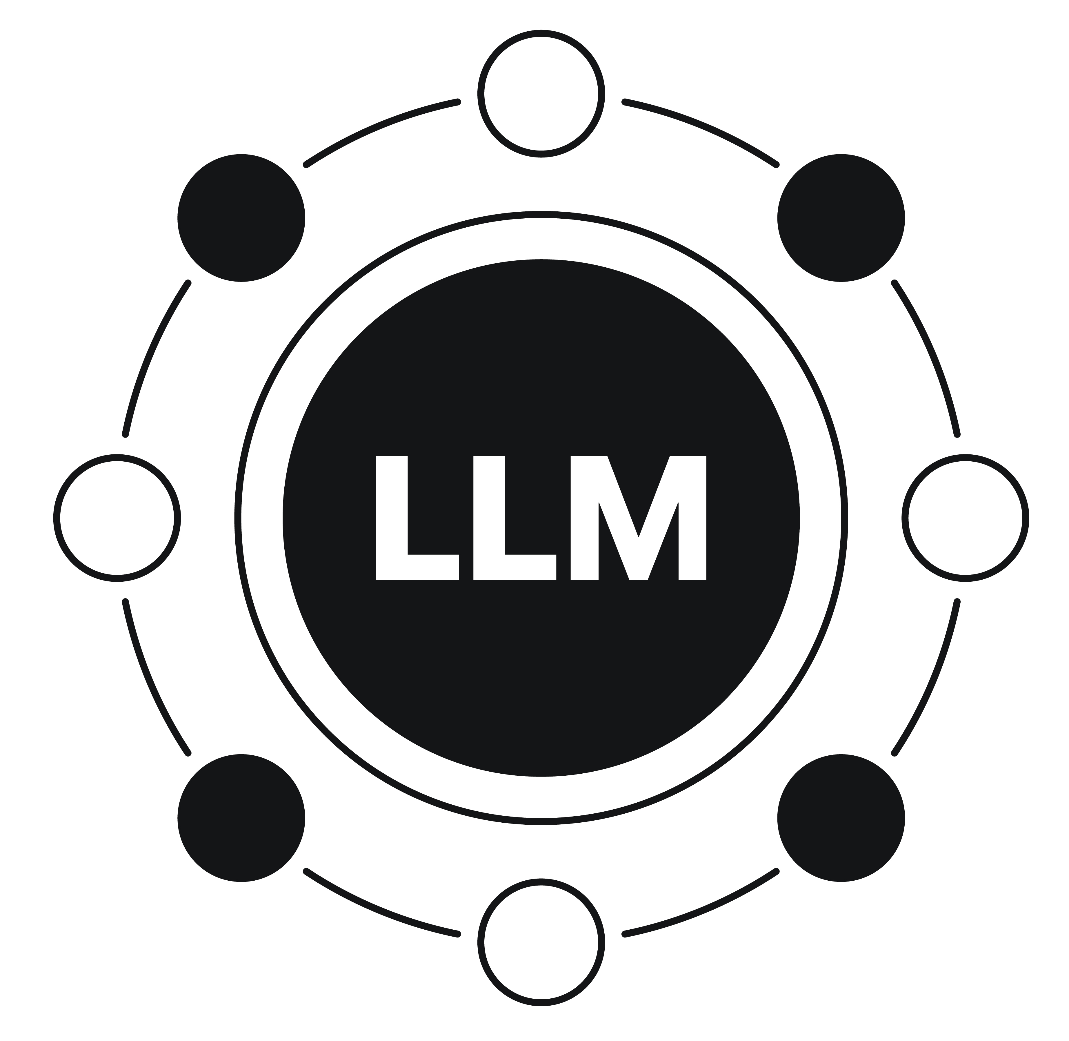 LLM