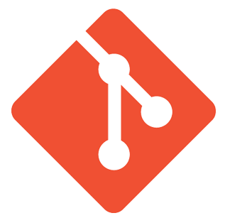 GH